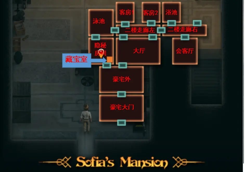 纳迪亚之宝 故事片段 详情图 2
